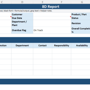Preview of an 8D Report Excel Template with usage sheet, main report, sample report, data values, and formulae reference for quality problem solving