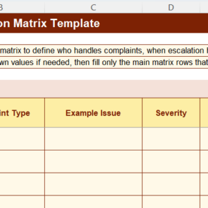 Customer Complaint Escalation Matrix Excel