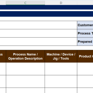 Preview of Control Plan Excel template with blank format, sample manufacturing control plan, editable dropdown values, and formula guidance sheets