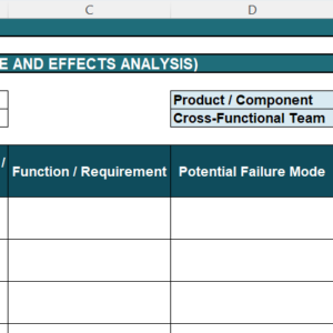 Preview of DFMEA Excel template with blank worksheet, sample automotive DFMEA, RPN scales, editable dropdown values, and formula guidance sheets