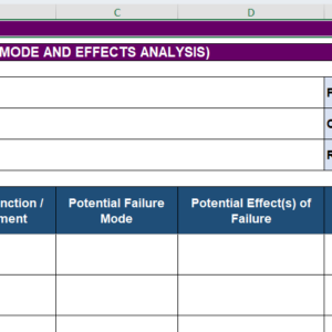 Preview of PFMEA Excel template with blank worksheet, sample automotive PFMEA, RPN scales, editable dropdown values, and formula guidance sheets